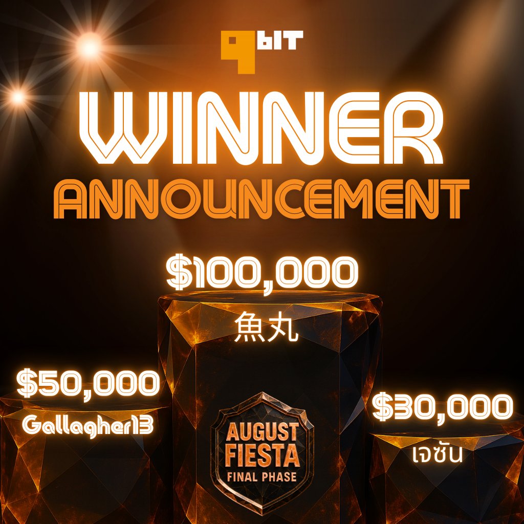 3 Lucky Players Share $180,000 In The9bit’s August Fiesta Finale