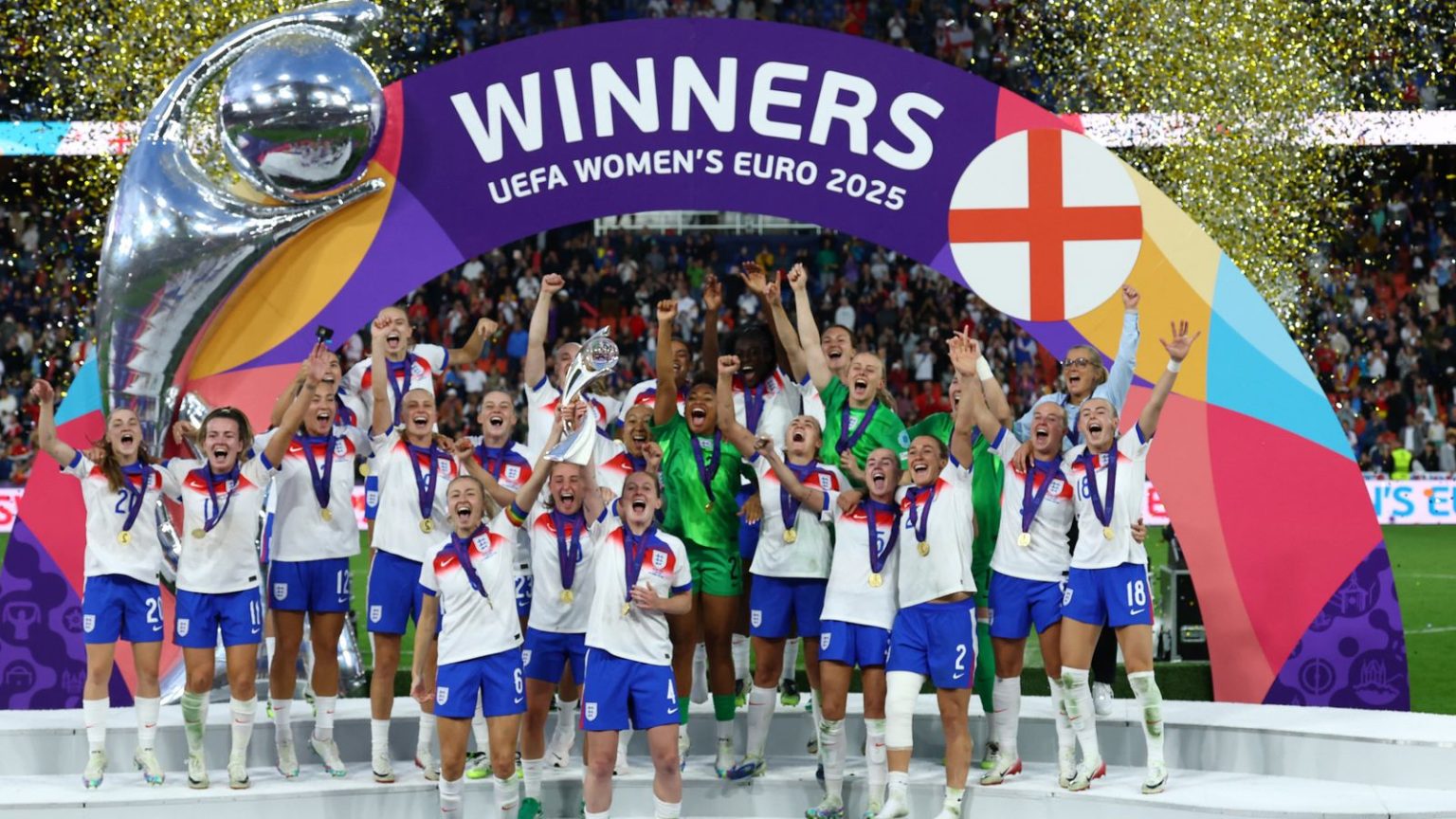 Good weather and Women’s Euros helps UK net surprise boost to retail sales | Money News