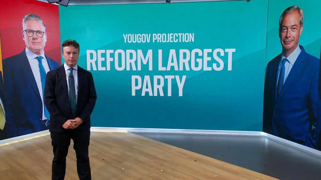 Nigel Farage on course to be next prime minister, mega poll projects | Politics News