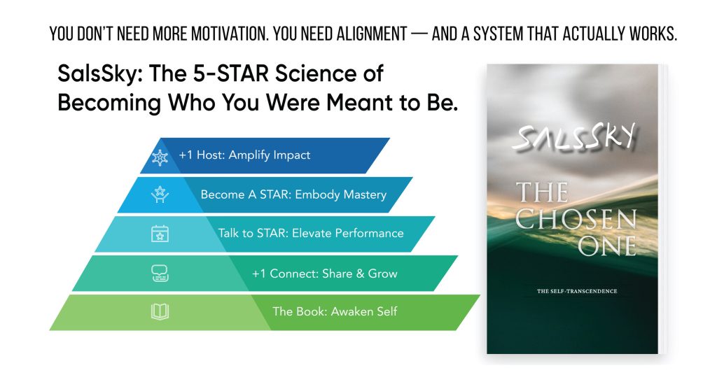 The Chosen One — The Revolutionary System Redefining Life Transformation and Personal Growth