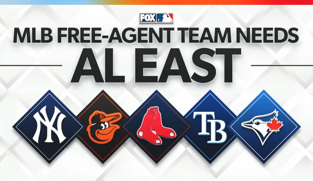 MLB Free Agency: Biggest Needs for Blue Jays, Yankees, Red Sox, Orioles and Rays